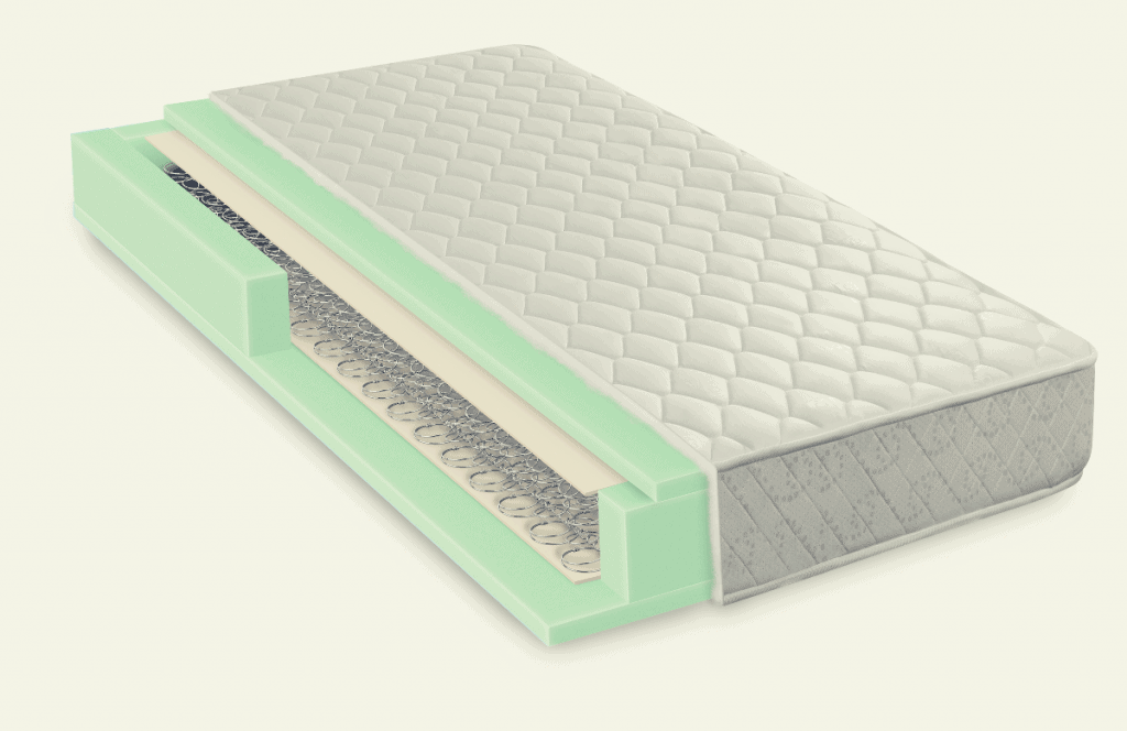 Why do Mattresses Have Springs? [Your Questions Answered]