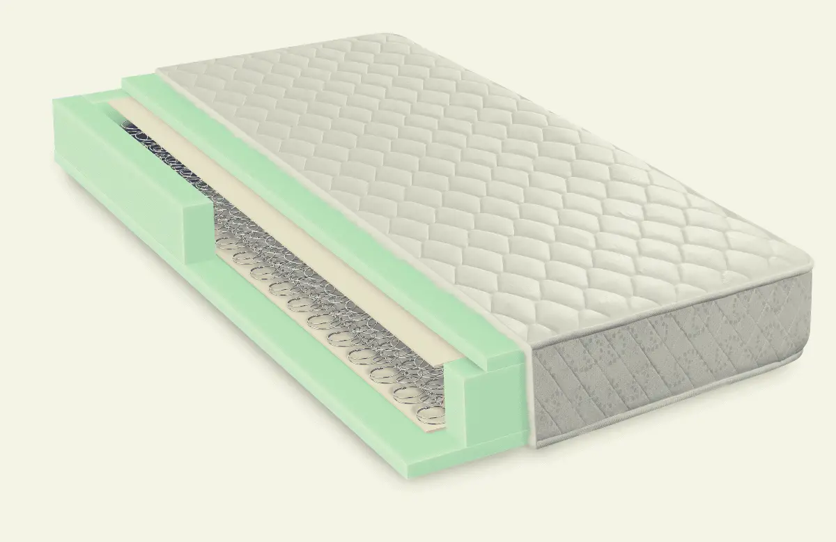 vector of an innerspring mattress