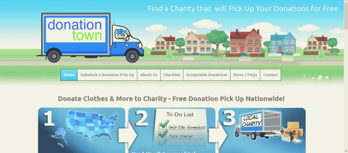 image of the donationtown donation process